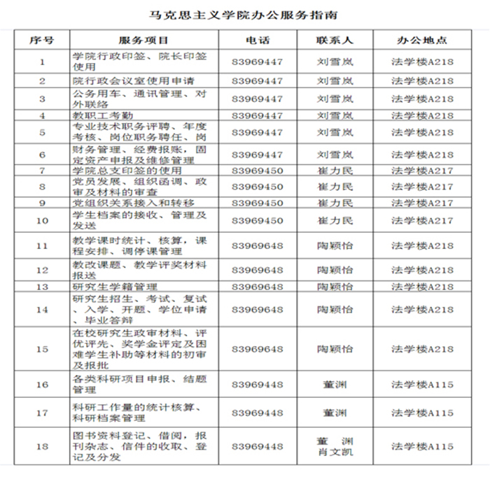 图片的说明